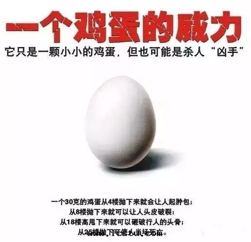 倡議 | 拒絕高(gāo)空(kōng)抛物(wù)，從我(wǒ)做起(qǐ)！