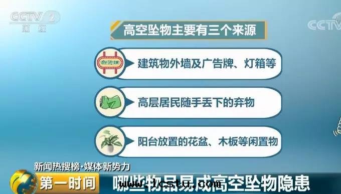 高(gāo)空(kōng)墜物(wù)，物(wù)業人該怎麼(me)辦(bàn)？