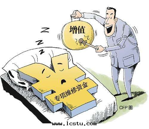 住宅(zhái)專項維修資金(jīn)财务管(guǎn)理(lǐ)探讨​