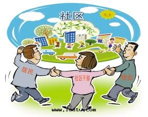 河(hé)北(běi)省(shěng)7部(bù)門(mén)聯合印(yìn)发《加強(qiáng)城(chéng)市(shì)社區(qū)管(guǎn)理(lǐ)服(fú)务规定(dìng)（试行）》​​