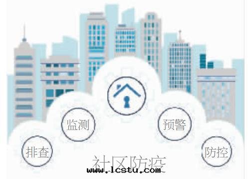 物(wù)業服(fú)务拟納入(rù)​濟南(nán)市(shì)突发事(shì)件(jiàn)应对(duì)管(guǎn)理(lǐ)，可(kě)獲資金(jīn)支持(chí)​