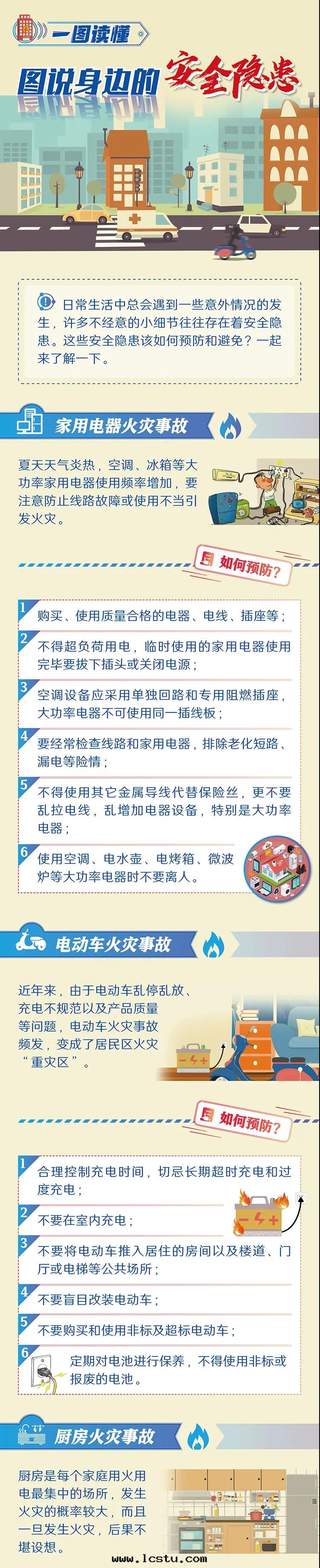 身(shēn)邊(biān)的(de)安(ān)全(quán)隐患，这(zhè)樣(yàng)預防和(hé)避免