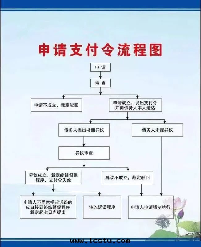 業主拒交物(wù)業服(fú)务费怎麼(me)辦(bàn)？怎樣(yàng)追讨最(zuì)有效？