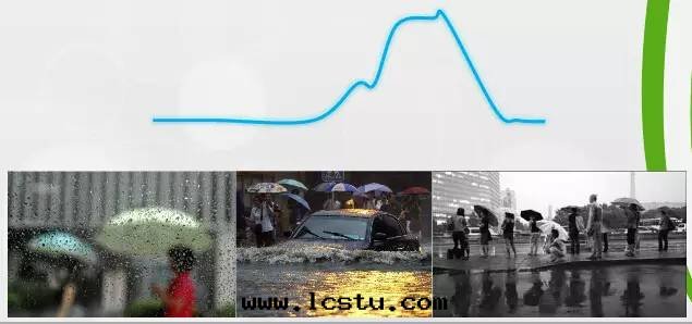 物(wù)業夏季防汛手(shǒu)册(cè)